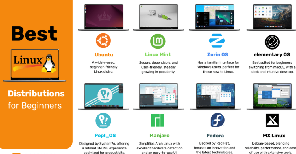 Linux Distributions